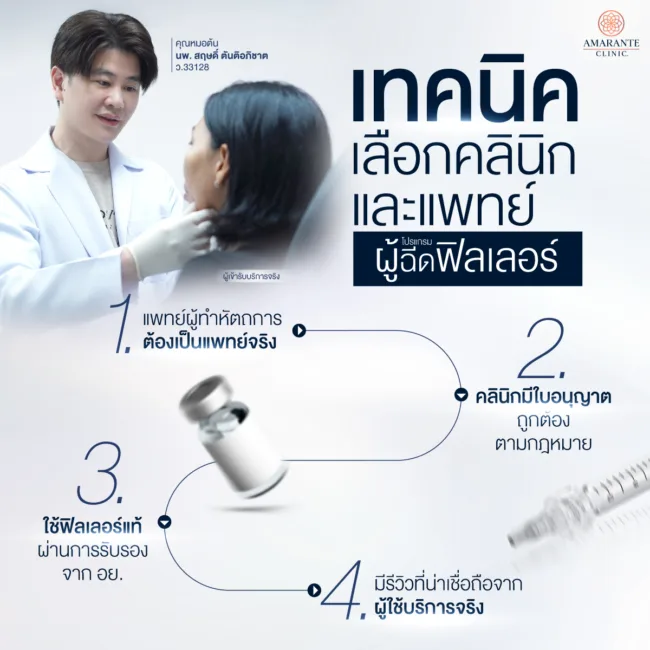 เทคนิคเลือกคลินิกและแพทย์ผู้ฉีดฟิลเลอร์