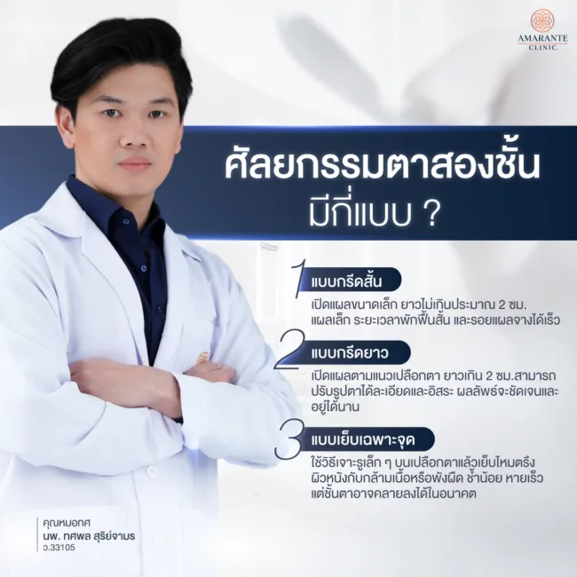 ศัลยกรรมตาสองชั้น มีกี่แบบ