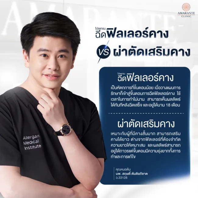 ฉีดฟิลเลอร์คางกับผ่าตัดเสริมคาง ควรเลือกทำแบบไหนดี