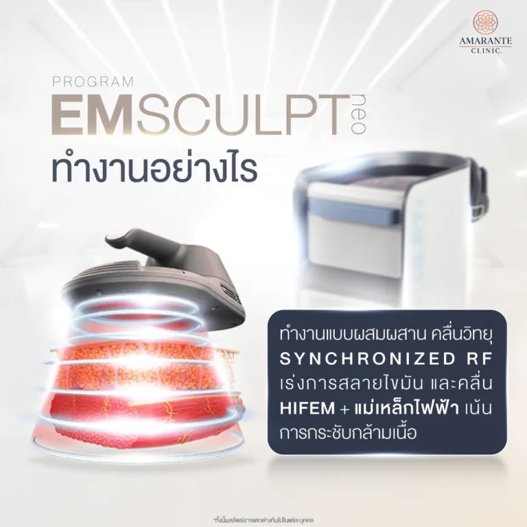 Emsculpt NEO ทำงานอย่างไร