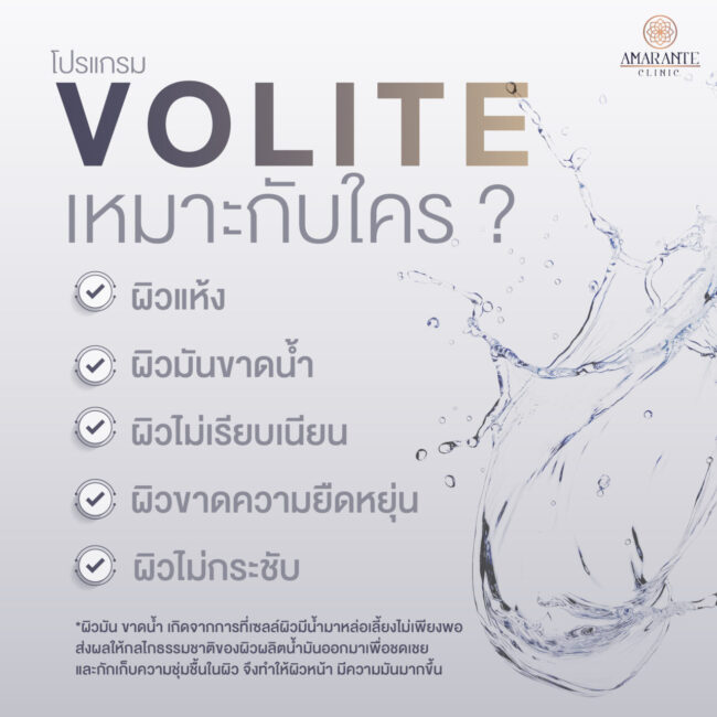 Juvederm Volite เหมาะกับใคร