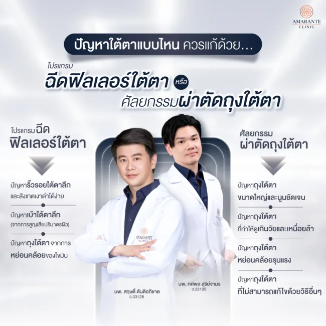 ปัญหาใต้ตาแบบไหน ควรแก้ด้วยโปรแกรมฉีดฟิลเลอร์ใต้ตาหรือศัลยกรรมผ่าตัดถุงใต้ตา