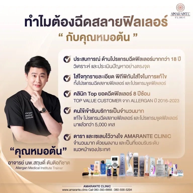 ทำไมต้องฉีดฟิลเลอร์ กับ คุณหมอต้น