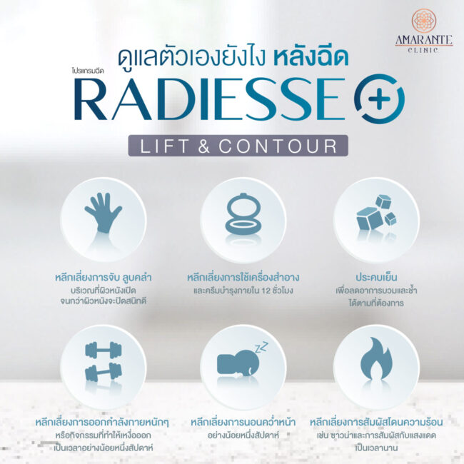 Infographic อธิบายวิธีดูแลตัวเองหลังฉีดฟิลเลอร์ Radiesse Plus