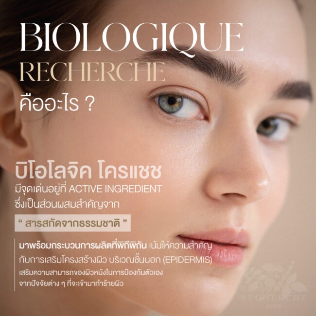 ภาพ infographic อธิบาย Biologique Recherche คืออะไร