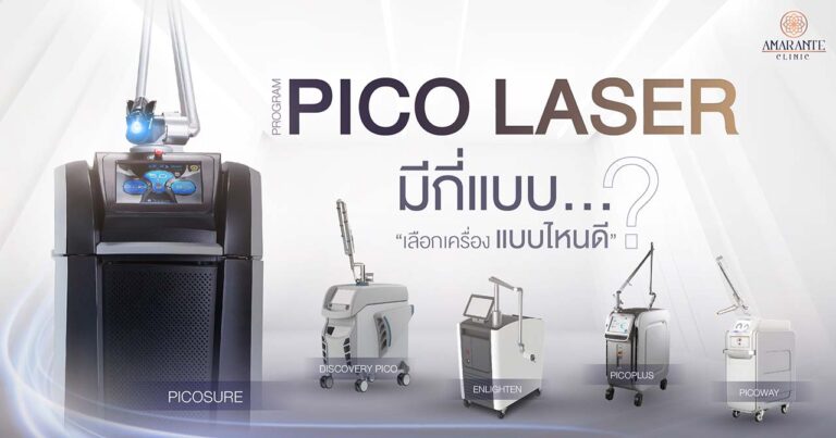 Pico Laser มีกี่แบบ เลือกเครื่องแบบไหนดี