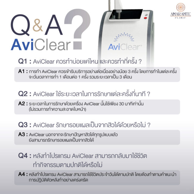 คำถามและคำตอบเกี่ยวกับ AviClear