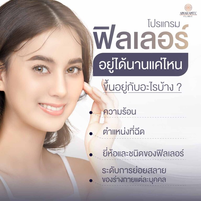 ฟิลเลอร์อยู่ได้นานไหม