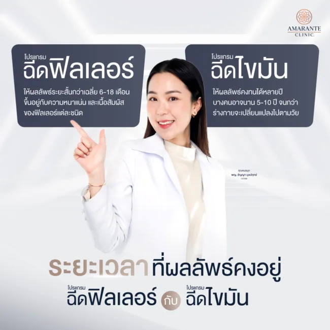 ฉีดไขมันกับฉีดฟิลเลอร์อยู่ได้นานไหม