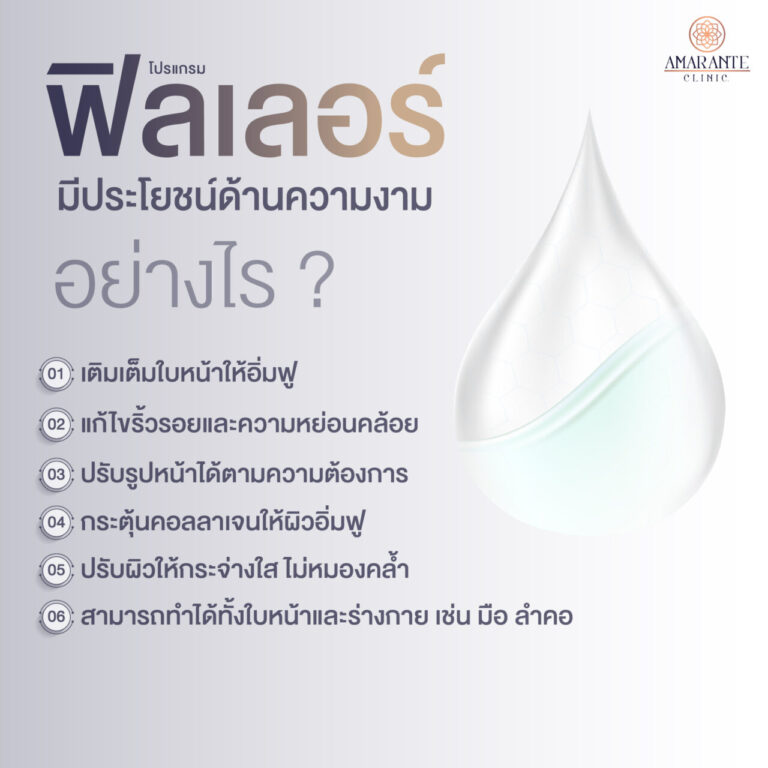 ภาพ infographic พูดถึงประโยชน์ด้านความงามของฟิลเลอร์