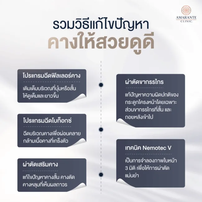 วิธีแก้ไขปัญหาคางสั้น คางบุ๋ม คางถอย