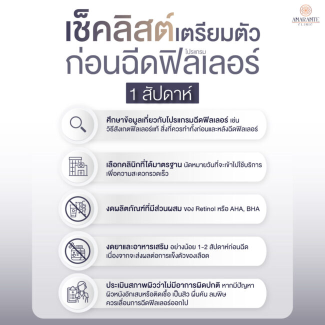 ภาพ infographic เช็คลิสต์เตรียมตัวก่อนฉีดฟิลเลอร์ 1 สัปดาห์