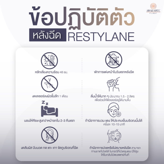 ภาพ infographic อธิบายการดูแลตัวเองหลังฉีด Restylane