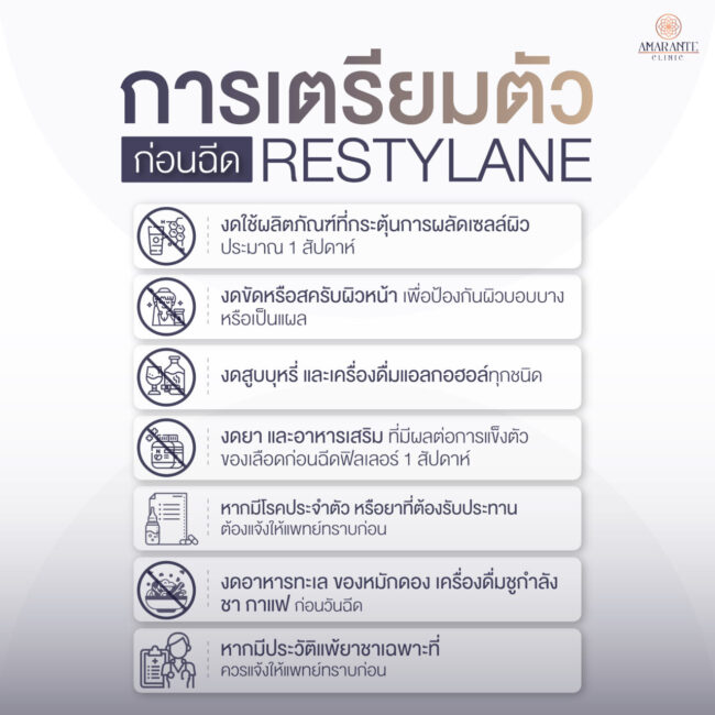 ภาพ infographic การเตรียมตัวก่อนฉีด Restylane