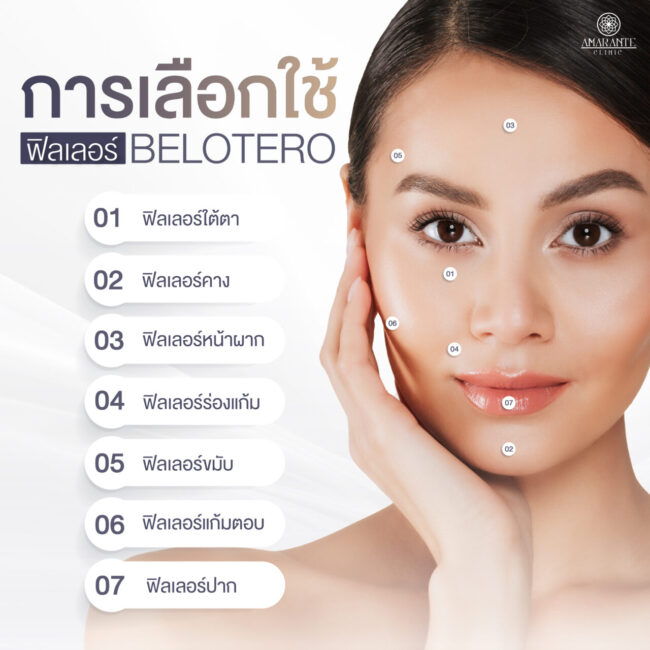 ภาพประกอบหัวเรื่อง - การเลือกใช้ฟิลเลอร์ Berotero