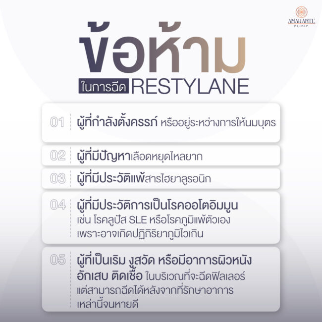ภาพ infographic อธิบาย ข้อห้ามในการฉีด Restylane