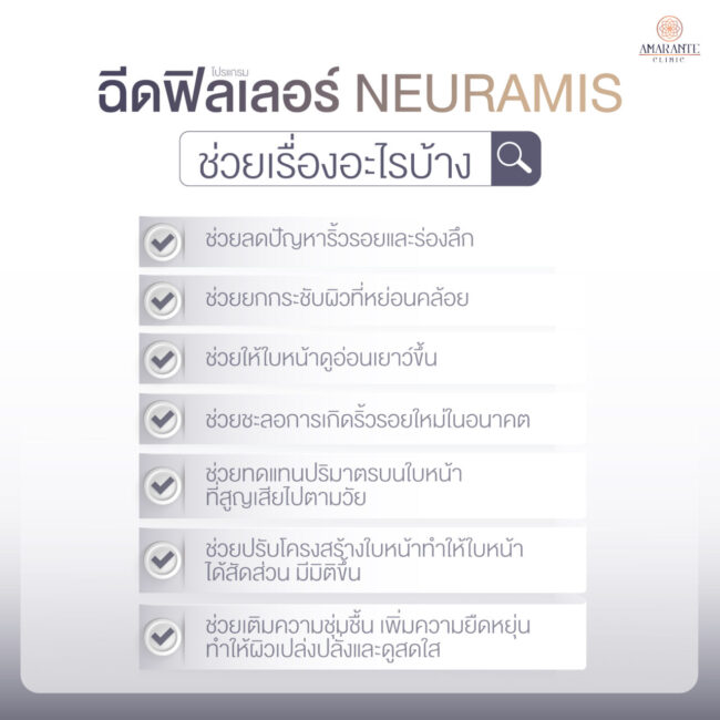 ภาพ infographic ฉีดฟิลเลอร์ Neuramis ช่วยเรื่องอะไรบ้าง