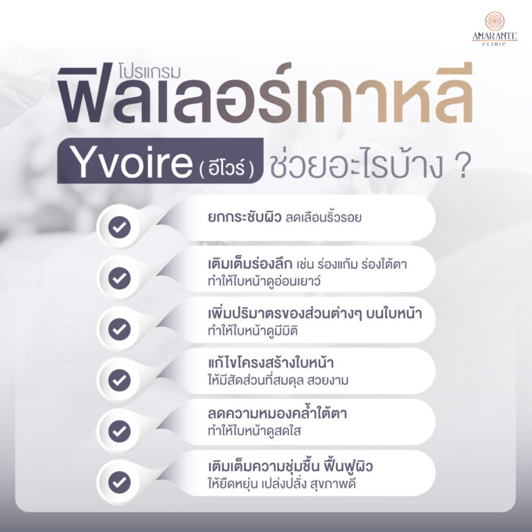 ภาพ infographic อธิบาย ฟิลเลอร์เกาหลี Yvoire ช่วยอะไรได้บ้าง