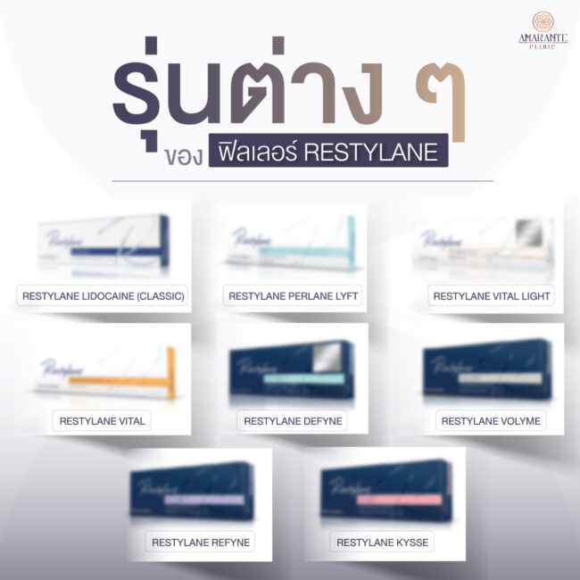 ภาพประกอบหัวเรื่อง รุ่นต่างๆ ของฟิลเลอร์ Restylane