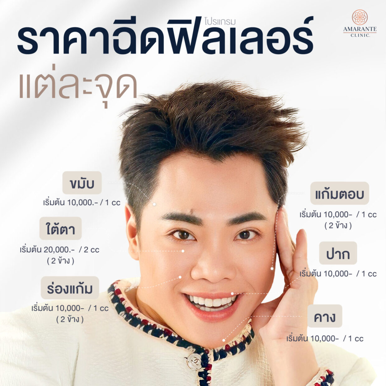 ราคาฉีดฟิลเลอร์ตามตำแหน่งบนใบหน้า