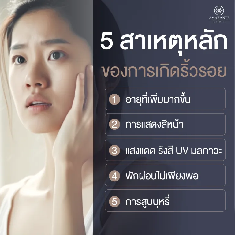 ภาพ infographic 5 สาเหตุหลักของการเกิดริ้วรอย