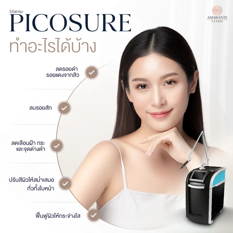 ภาพ infographic อธิบาย Picosure ทำอะไรได้บ้าง