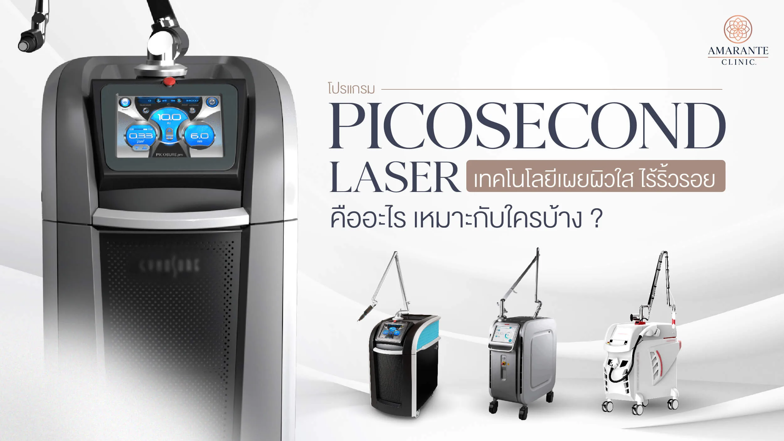 ปกภาพบทความ - เทคโนโลยี Picosecond Laser (พิโค่เลเซอร์ - Pico Laser) คืออะไร?