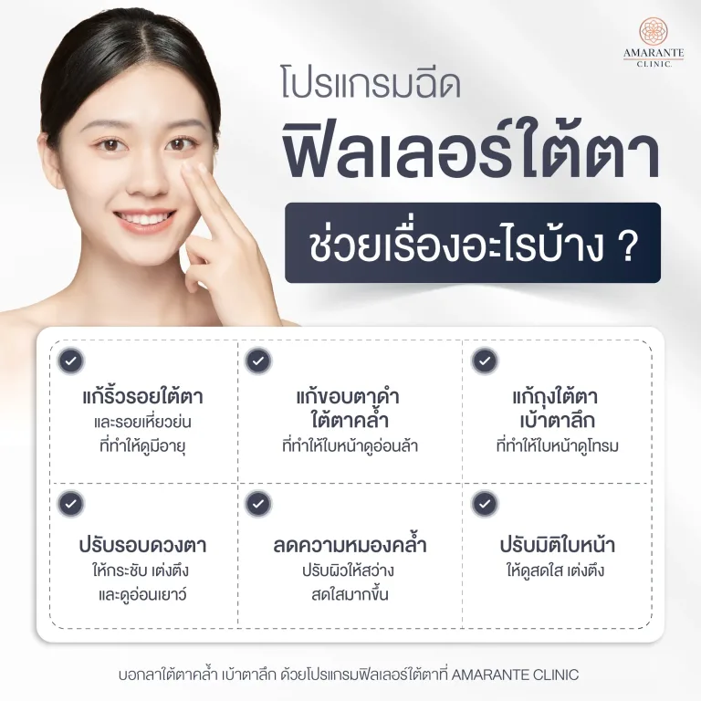 ฉีดฟิลเลอร์ใต้ตา ช่วยเรื่องอะไรบ้าง?