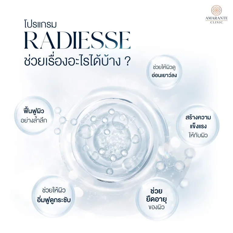 Radiesse ช่วยเรื่องอะไรได้บ้าง?
