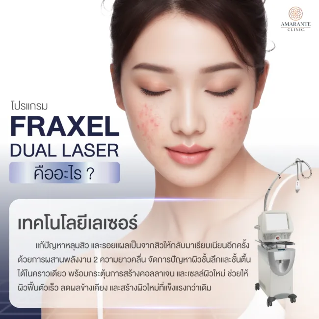 Fraxel Dual Laser คืออะไร