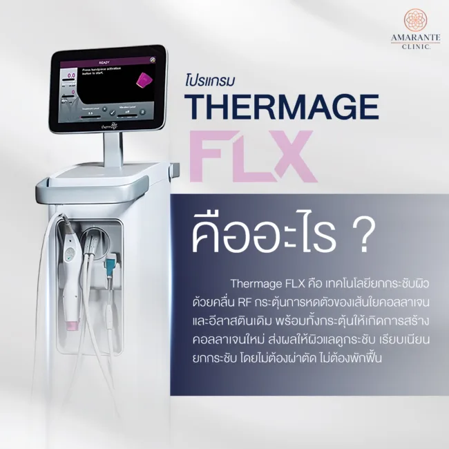 Thermage FLX คืออะไร
