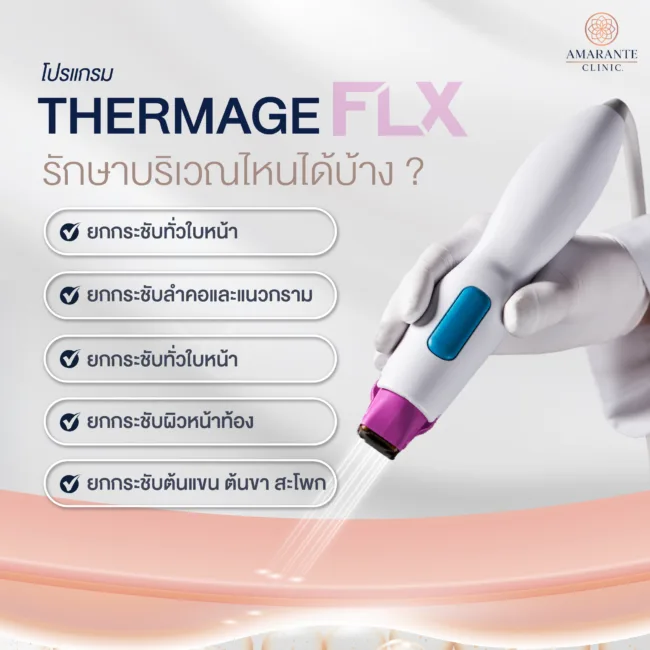 Thermage FLX รักษาบริเวณไหนได้บ้าง