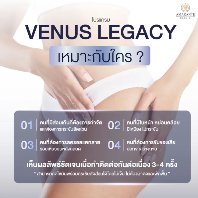โปรแกรม Venus Legacy เหมาะกับใคร