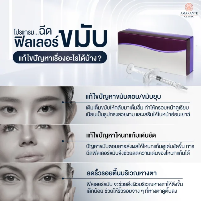 ฉีดฟิลเลอร์ขมับแก้ไขปัญหาเรื่องอะไรได้บ้าง