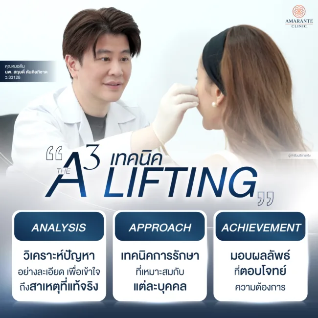 เทคนิค The A³ (POWER 3) LIFTING คืออะไร