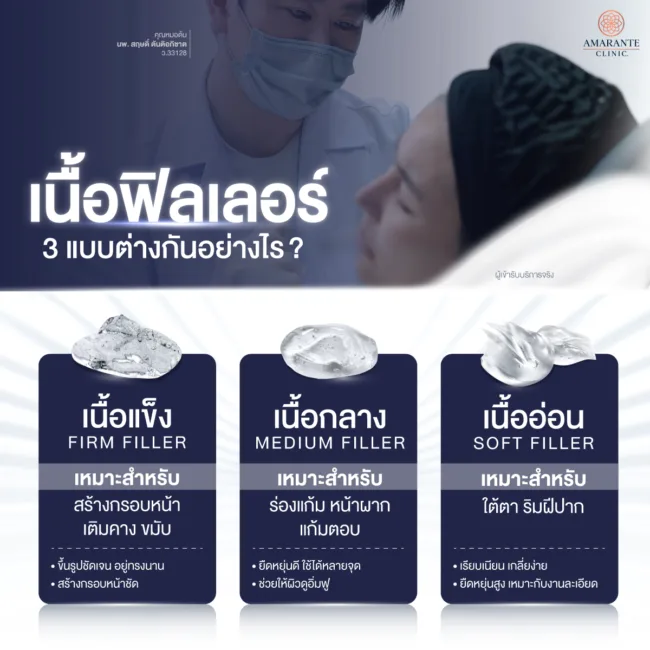 เนื้อฟิลเลอร์แต่ละแบบต่างกันอย่างไร