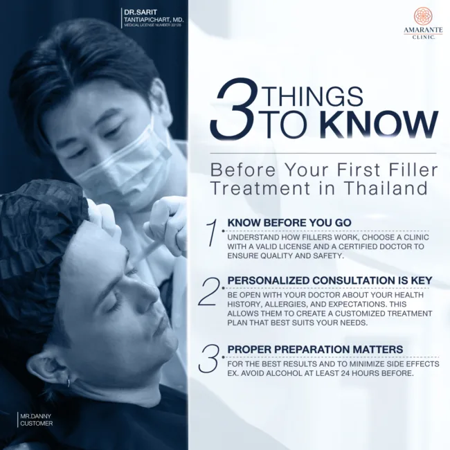 How to Prepare for Filler Injections in Thailand