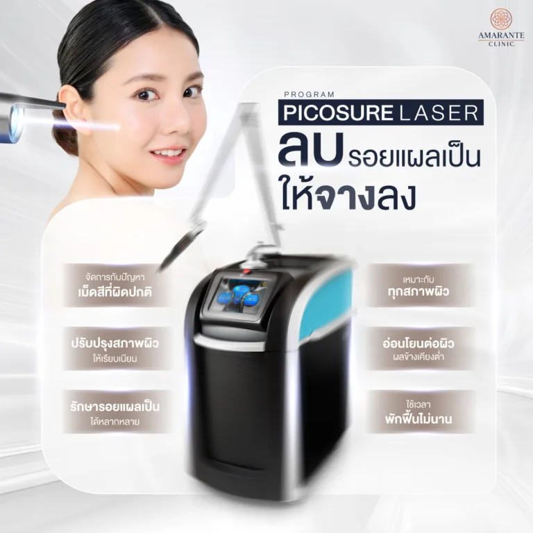 ลบรอยแผลเป็น