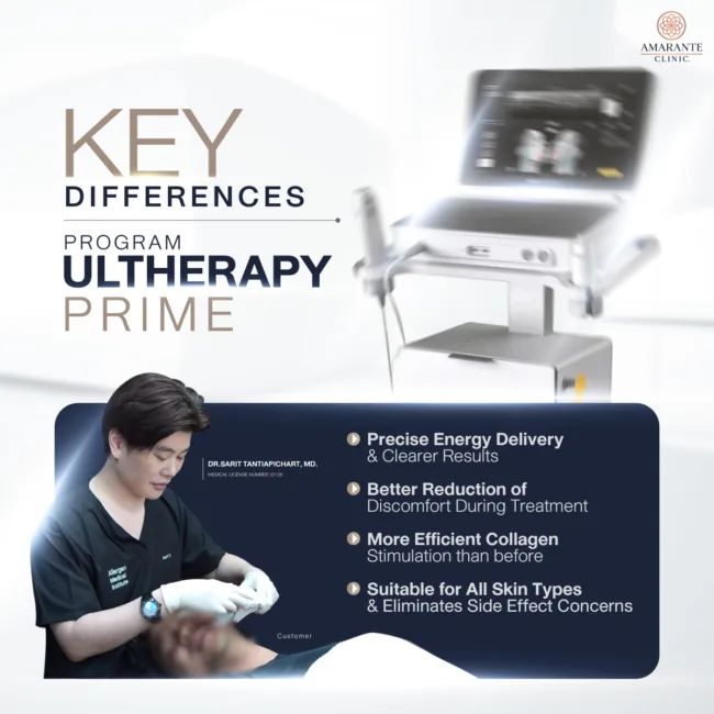 Ulthera Ruler Ulthera Prime: Upgraded to the Latest Lifting Technology