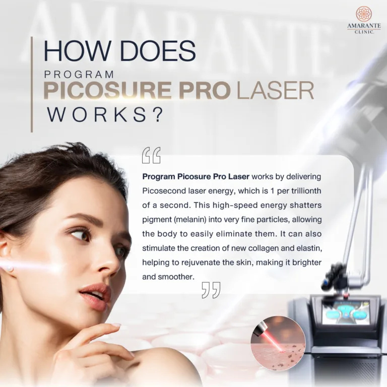 How does Picosure Pro Laser work?