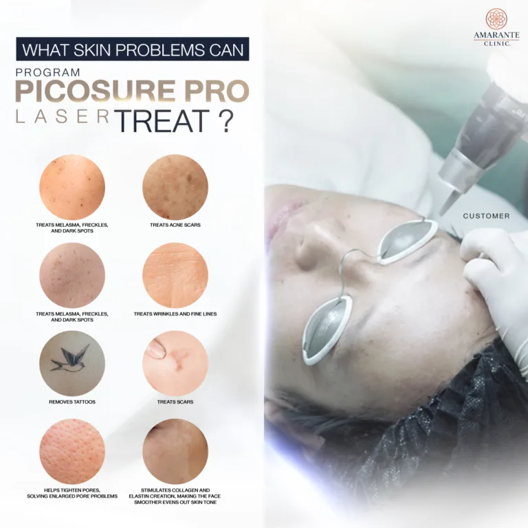 What skin problems can Picosure Pro Laser treat?