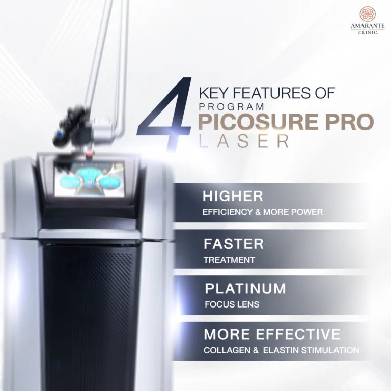 How is Picosure Pro different from the original Picosure?