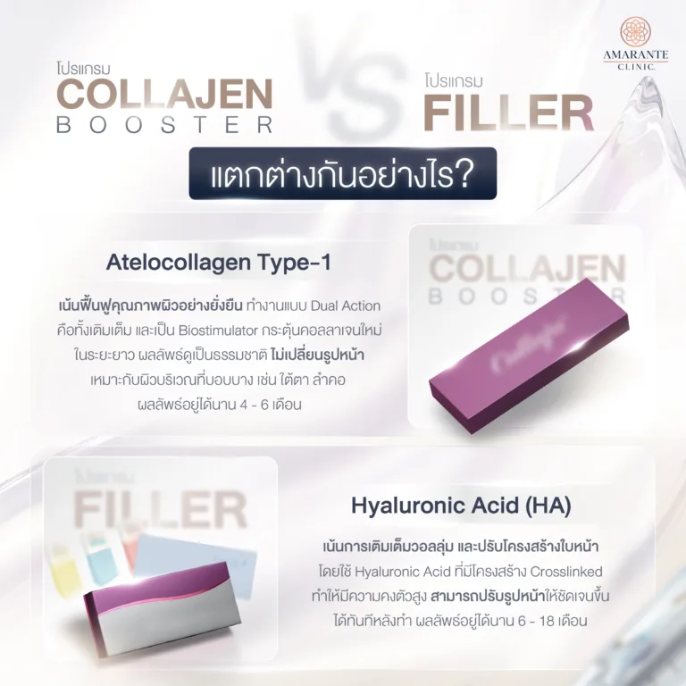 ความแตกต่างของ Collaju และ ฟิลเลอร์
