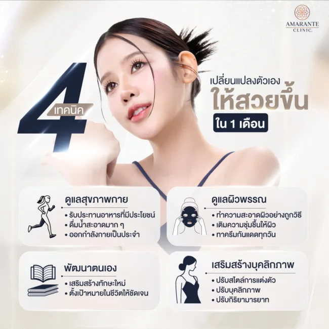 4 วิธีเปลี่ยนแปลงตัวเอง