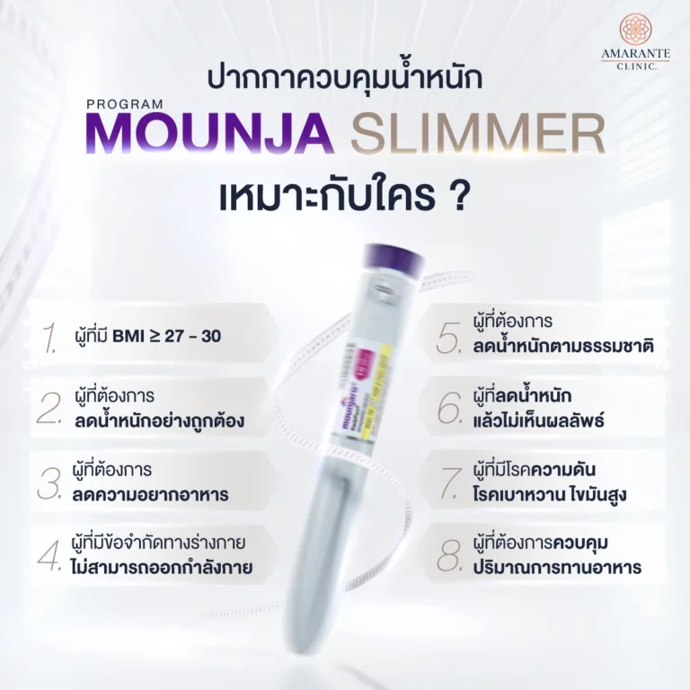 ปากกาลดน้ำหนัก Mounjaro เหมาะกับใคร ?