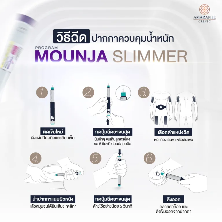 วิธีฉีดปากกาลดน้ำหนัก Mounjaro