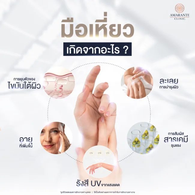 มือเหี่ยวเกิดมาจากสาเหตุใด