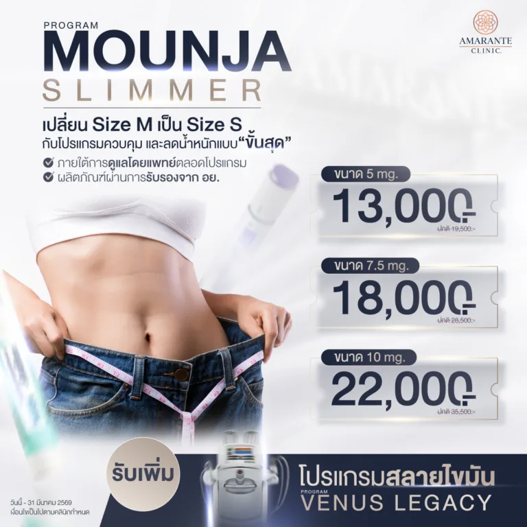 ราคา Mounjaro