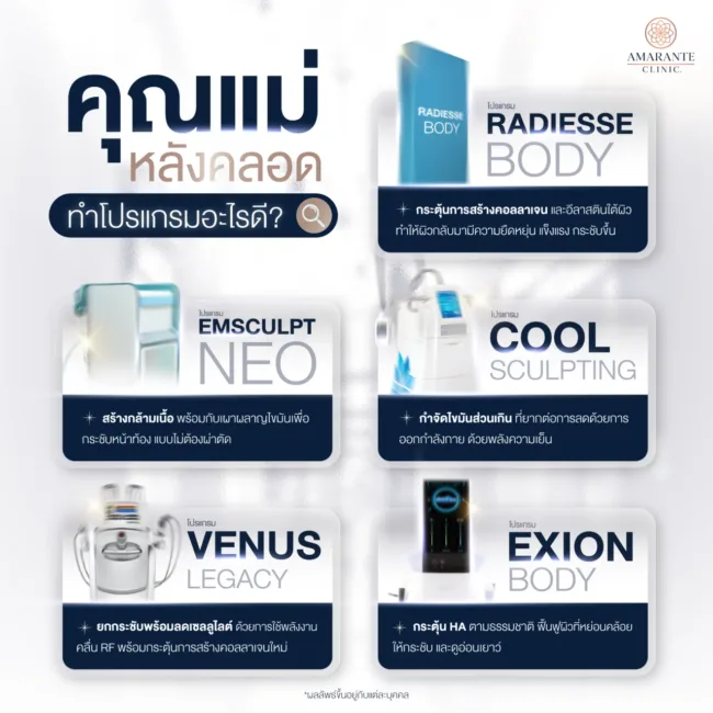 วิธีแก้ไขหน้าท้องย้วยหลังคลอด