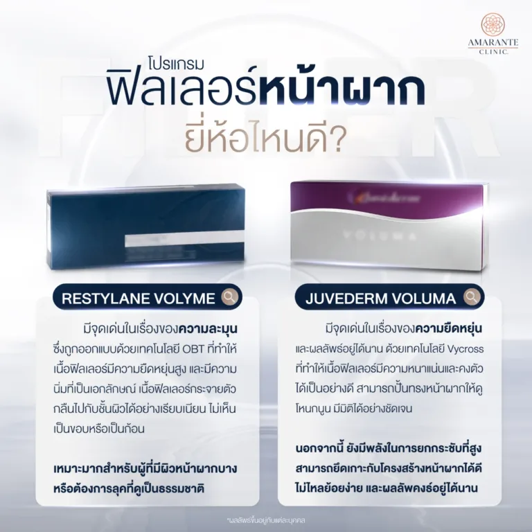 ฉีดฟิลเลอร์หน้าผาก ยี่ห้อไหนดี